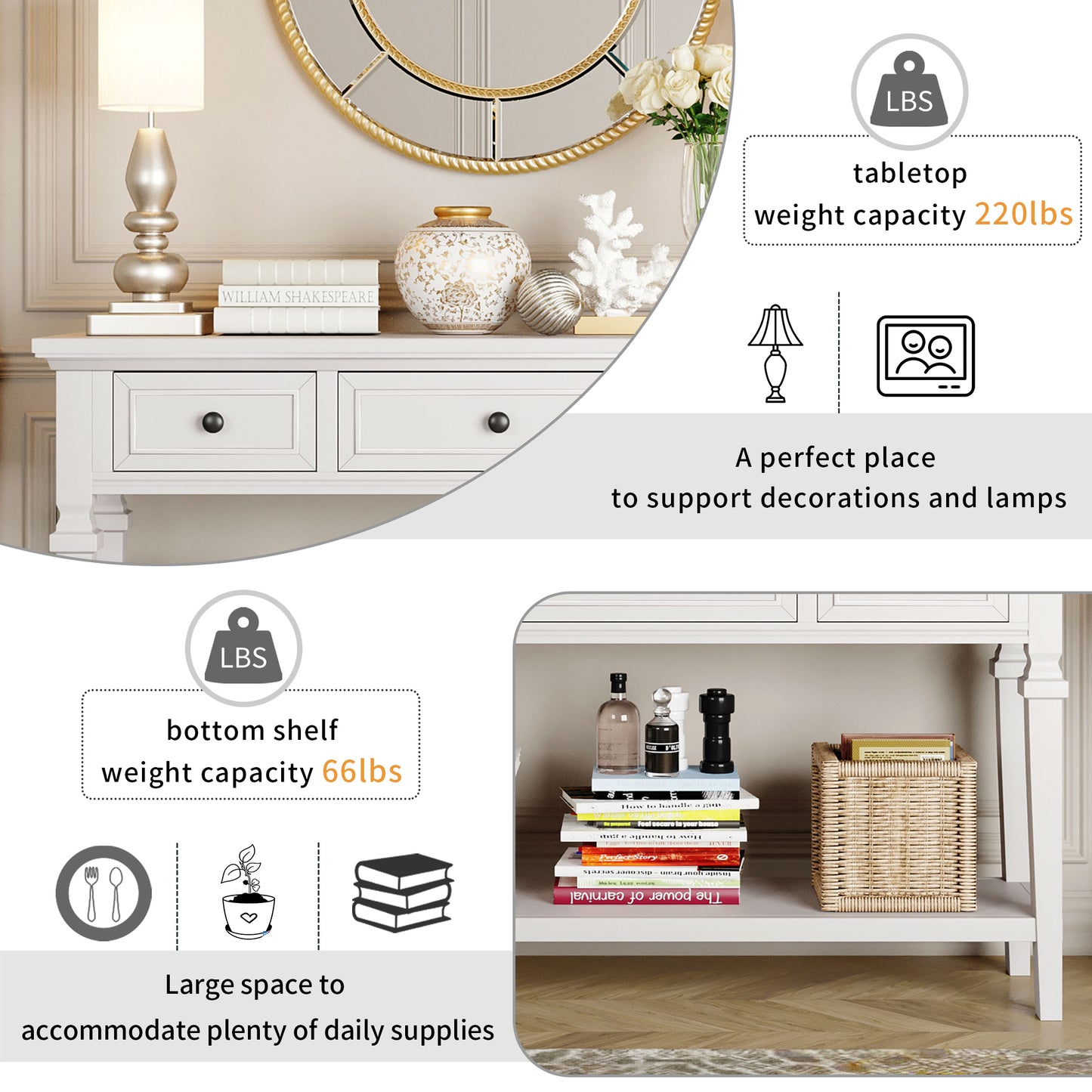 TREXM Classic Retro Style Console Table with Three Top Drawers and Open Style Bottom Shelf, Easy Assembly (Antique White)